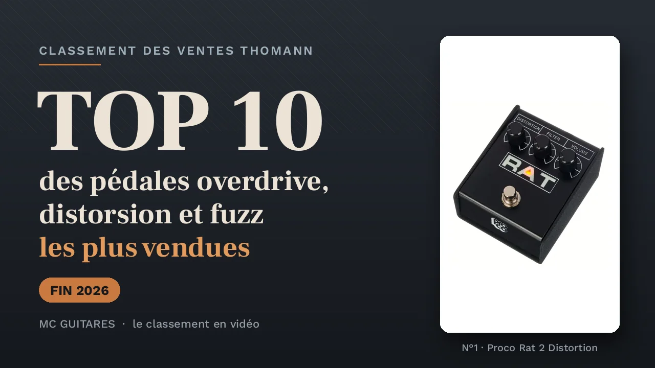 TOP 10 pédales overdrive, distorsion et fuzz les plus vendues (fin 2026), la vidéo de la chaîne YouTube MC Guitares